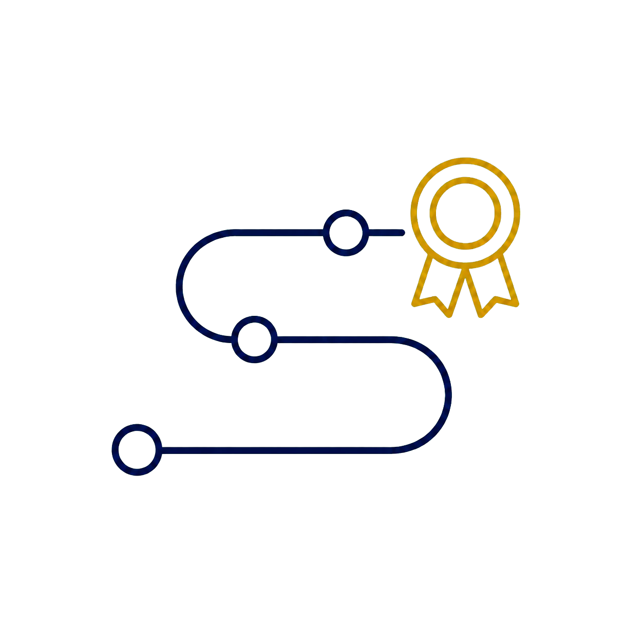 Illustration de la méthode pédagogique Projet de certification